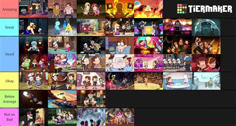 List of Gravity Falls episodes .